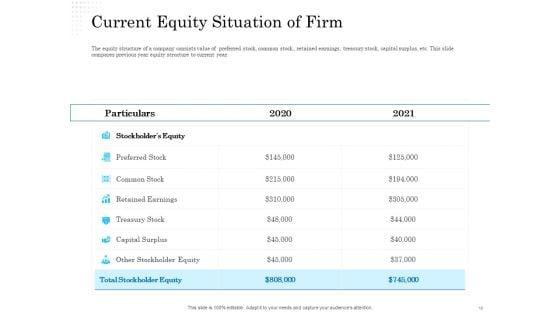 Corporate_Financial_Alternatives_Debt_Vs_Equity_Ppt_PowerPoint_Presentation_Complete_Deck_With_Slides_Slide_12.jpg