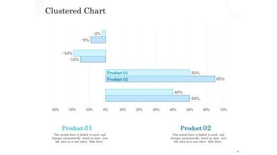 Corporate_Financial_Alternatives_Debt_Vs_Equity_Ppt_PowerPoint_Presentation_Complete_Deck_With_Slides_Slide_45.jpg