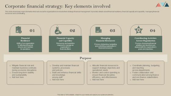 Corporate_Financial_Strategy_Key_Elements_Involved_Portrait_PDF_Slide_1.jpg