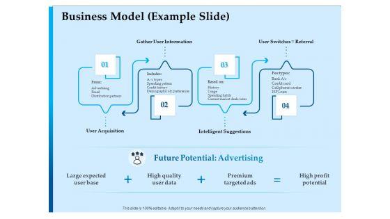 Corporate_Fundraising_Ideas_And_Strategies_Business_Model_Example_Slide_Ppt_Infographics_Shapes_PDF_Slide_1.jpg