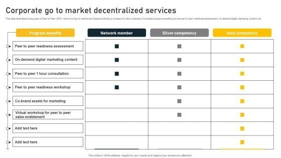 Corporate_Go_To_Market_Decentralized_Services_Demonstration_PDF_Slide_1.jpg