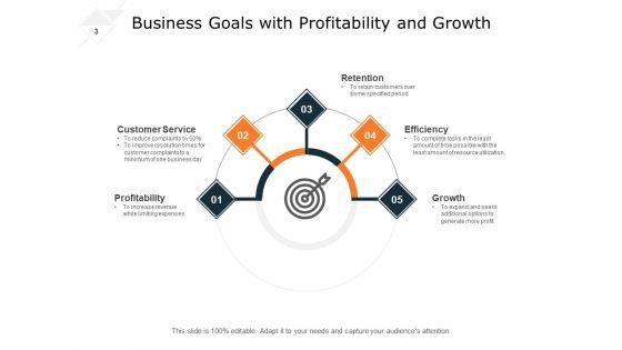 Corporate_Goal_And_Objective_Business_Goals_Ppt_PowerPoint_Presentation_Complete_Deck_Slide_3.jpg