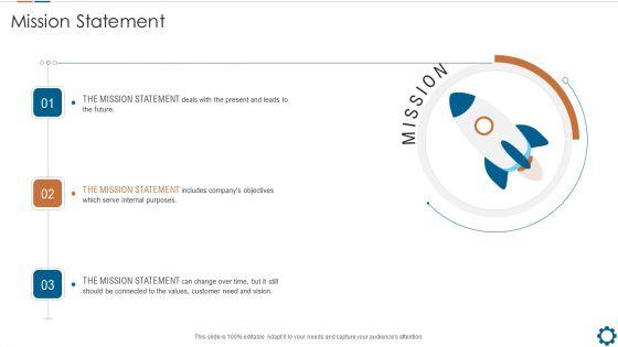 Corporate_Goals_And_Strategic_Position_Summary_Mission_Statement_Ppt_Visual_Aids_Model_PDF_Slide_1.jpg