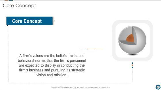 Corporate_Goals_And_Strategic_Position_Summary_PPT_Presentation_Templates_Ppt_PowerPoint_Presentation_Complete_Deck_With_Slides_Slide_23.jpg