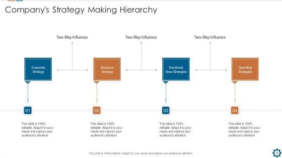 Corporate_Goals_And_Strategic_Position_Summary_PPT_Presentation_Templates_Ppt_PowerPoint_Presentation_Complete_Deck_With_Slides_Slide_26.jpg
