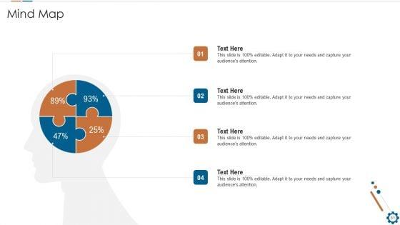 Corporate_Goals_And_Strategic_Position_Summary_PPT_Presentation_Templates_Ppt_PowerPoint_Presentation_Complete_Deck_With_Slides_Slide_51.jpg