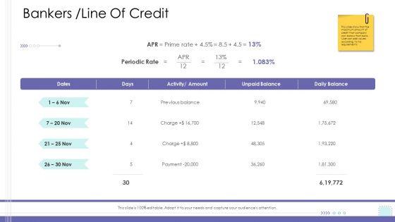 Corporate_Governance_Bankers_Line_Of_Credit_Icons_PDF_Slide_1.jpg