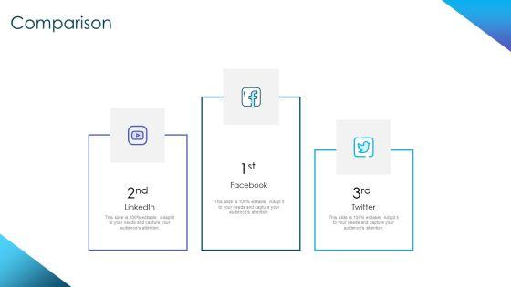 Corporate Governance Best Practices Comparison Template PDF Corporate Governance Best Practices Comparison Template PDF