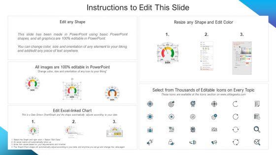 Corporate_Governance_Best_Practices_Financial_Performance_Summary_Mockup_PDF_Slide_2.jpg