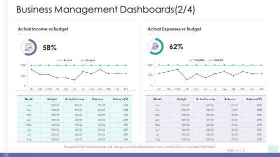 Corporate_Governance_Business_Management_Dashboards_Gride_Formats_PDF_Slide_1.jpg