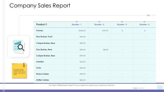 Corporate Governance Company Sales Report Graphics PDF Corporate Governance Company Sales Report Graphics PDF