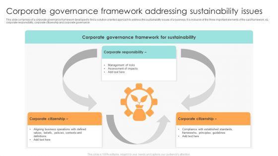 Corporate_Governance_Framework_Addressing_Sustainability_Issues_Ppt_Infographics_Graphics_PDF_Slide_1.jpg