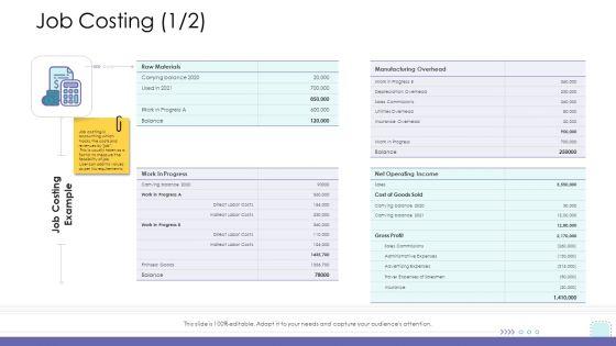 Corporate_Governance_Job_Costing_Materials_Microsoft_PDF_Slide_1.jpg