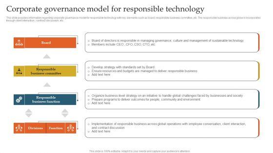 Corporate_Governance_Model_For_Responsible_Technology_Ppt_Model_Gallery_PDF_Slide_1.jpg