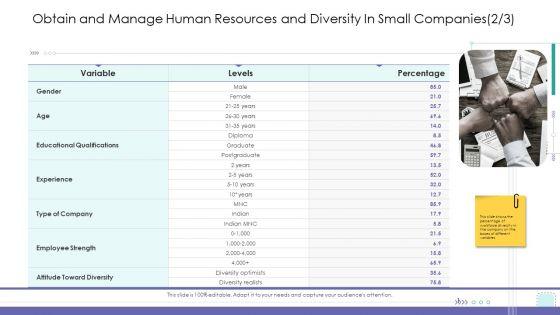Corporate_Governance_Obtain_And_Manage_Human_Resources_And_Diversity_In_Small_Companies_Gride_Slides_PDF_Slide_1.jpg
