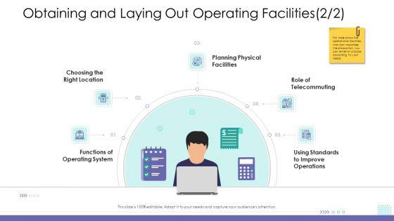 Corporate_Governance_Obtaining_And_Laying_Out_Operating_Facilities_Physical_Infographics_PDF_Slide_1.jpg