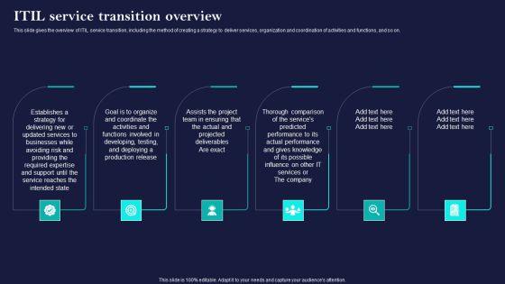 Corporate Governance Of ICT ITIL Service Transition Overview Brochure PDF Corporate Governance Of ICT ITIL Service Transition Overview Brochure PDF