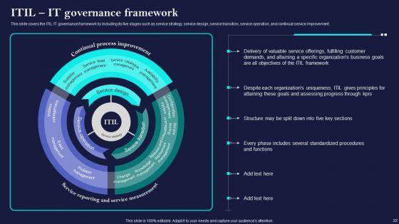 Corporate_Governance_Of_ICT_Ppt_PowerPoint_Presentation_Complete_Deck_With_Slides_Slide_22.jpg