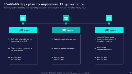 Corporate_Governance_Of_ICT_Ppt_PowerPoint_Presentation_Complete_Deck_With_Slides_Slide_63.jpg