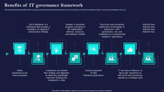 Corporate_Governance_Of_ICT_Ppt_PowerPoint_Presentation_Complete_Deck_With_Slides_Slide_9.jpg