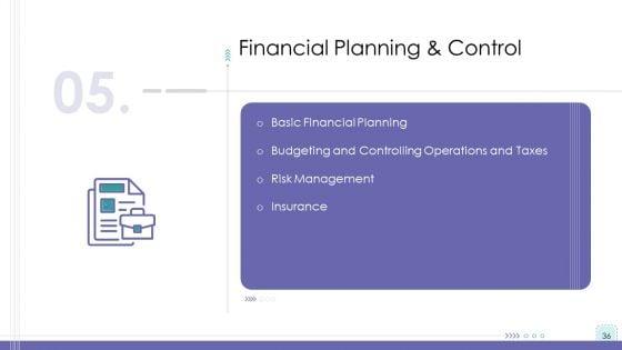 Corporate_Governance_Ppt_PowerPoint_Presentation_Complete_Deck_With_Slides_Slide_36.jpg