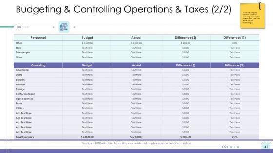 Corporate_Governance_Ppt_PowerPoint_Presentation_Complete_Deck_With_Slides_Slide_41.jpg