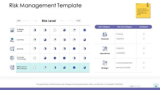 Corporate_Governance_Ppt_PowerPoint_Presentation_Complete_Deck_With_Slides_Slide_42.jpg