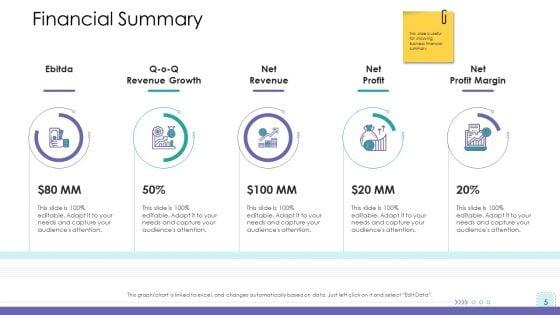 Corporate_Governance_Ppt_PowerPoint_Presentation_Complete_Deck_With_Slides_Slide_5.jpg