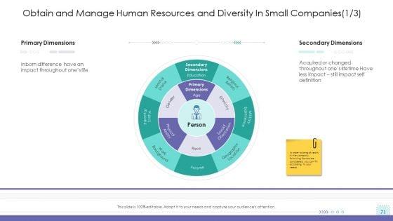 Corporate_Governance_Ppt_PowerPoint_Presentation_Complete_Deck_With_Slides_Slide_71.jpg