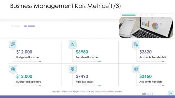 Corporate_Governance_Ppt_PowerPoint_Presentation_Complete_Deck_With_Slides_Slide_77.jpg