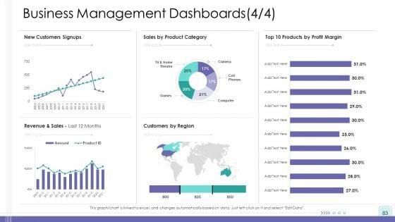 Corporate_Governance_Ppt_PowerPoint_Presentation_Complete_Deck_With_Slides_Slide_83.jpg