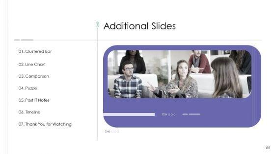 Corporate_Governance_Ppt_PowerPoint_Presentation_Complete_Deck_With_Slides_Slide_85.jpg