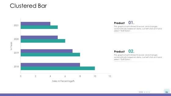 Corporate_Governance_Ppt_PowerPoint_Presentation_Complete_Deck_With_Slides_Slide_86.jpg