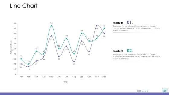 Corporate_Governance_Ppt_PowerPoint_Presentation_Complete_Deck_With_Slides_Slide_87.jpg
