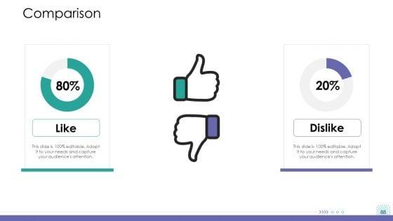 Corporate_Governance_Ppt_PowerPoint_Presentation_Complete_Deck_With_Slides_Slide_88.jpg