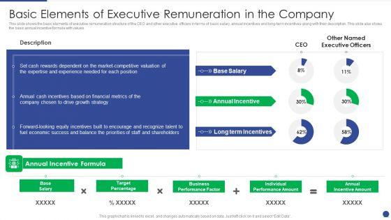 Corporate_Governance_Protocols_And_Business_Structure_Basic_Elements_Of_Executive_Remuneration_Mockup_PDF_Slide_1.jpg