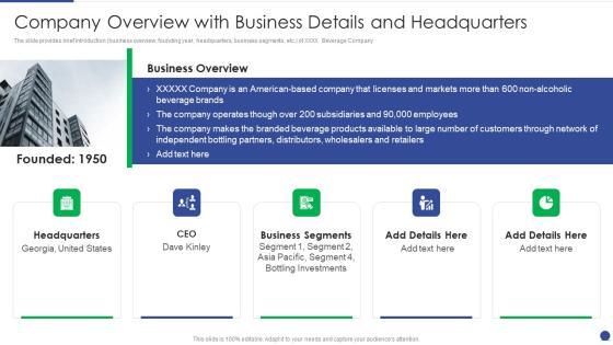 Corporate Governance Protocols And Business Structure Company Overview With Business Details Introduction PDF Corporate Governance Protocols And Business Structure Company Overview With Business Details Introduction PDF