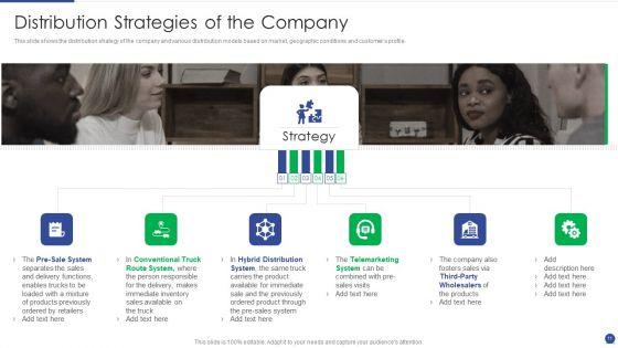 Corporate_Governance_Protocols_And_Business_Structure_Ppt_PowerPoint_Presentation_Complete_Deck_With_Slides_Slide_11.jpg