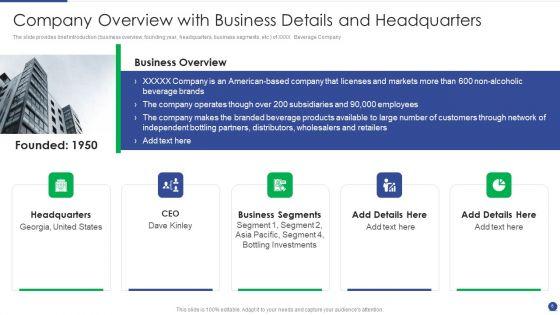 Corporate_Governance_Protocols_And_Business_Structure_Ppt_PowerPoint_Presentation_Complete_Deck_With_Slides_Slide_6.jpg