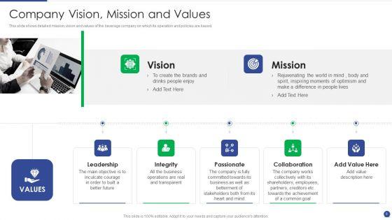 Corporate_Governance_Protocols_And_Business_Structure_Ppt_PowerPoint_Presentation_Complete_Deck_With_Slides_Slide_8.jpg