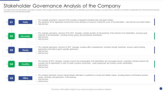 Corporate Governance Protocols And Business Structure Stakeholder Governance Analysis Of The Company Formats PDF Corporate Governance Protocols And Business Structure Stakeholder Governance Analysis Of The Company Formats PDF
