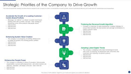 Corporate_Governance_Protocols_And_Business_Structure_Strategic_Priorities_Of_The_Company_To_Drive_Growth_Formats_PDF_Slide_1.jpg