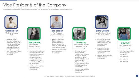 Corporate_Governance_Protocols_And_Business_Structure_Vice_Presidents_Of_The_Company_Inspiration_PDF_Slide_1.jpg
