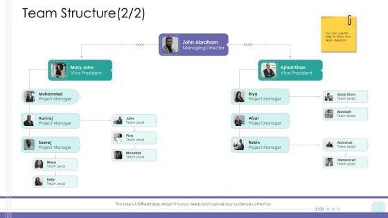 Corporate_Governance_Team_Structure_Gride_Themes_PDF_Slide_1.jpg