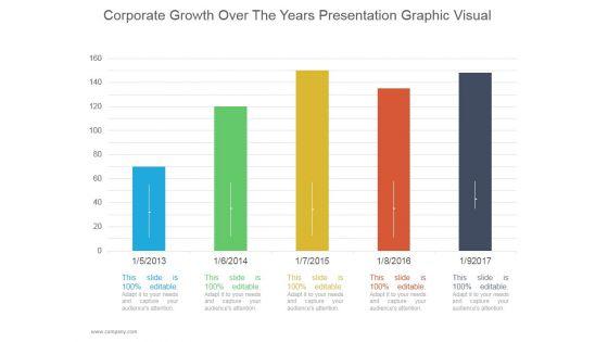 Corporate_Growth_Over_The_Years_Ppt_PowerPoint_Presentation_Good_Slide_1.jpg