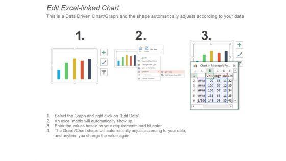 Corporate_Growth_Over_The_Years_Ppt_PowerPoint_Presentation_Good_Slide_3.jpg