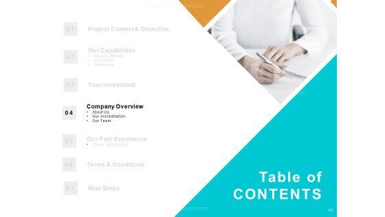 Corporate_Hiring_Proposal_Ppt_PowerPoint_Presentation_Complete_Deck_With_Slides_Slide_13.jpg