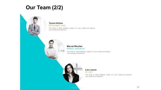 Corporate_Hiring_Proposal_Ppt_PowerPoint_Presentation_Complete_Deck_With_Slides_Slide_17.jpg