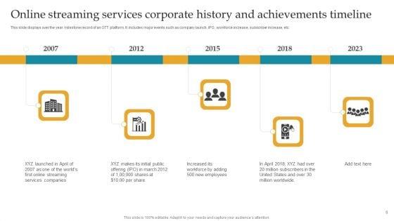 Corporate_History_And_Achievements_Timeline_Ppt_PowerPoint_Presentation_Complete_Deck_With_Slides_Slide_6.jpg