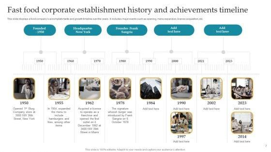 Corporate_History_And_Achievements_Timeline_Ppt_PowerPoint_Presentation_Complete_Deck_With_Slides_Slide_7.jpg